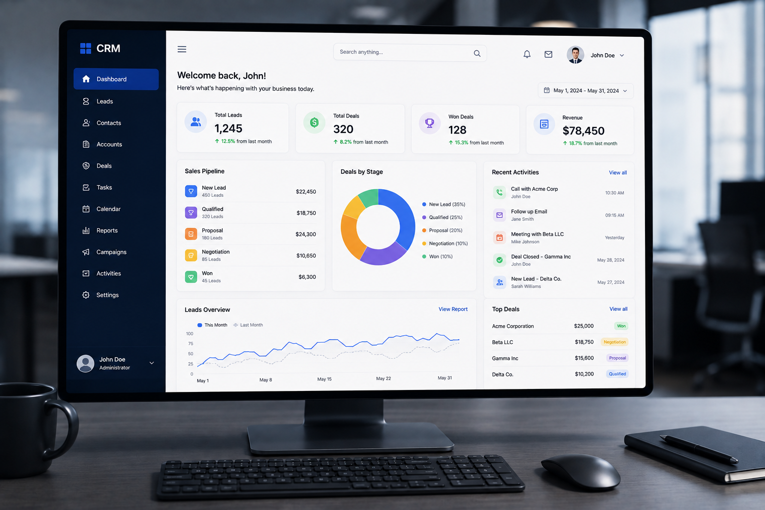 Affordable, easy to use custom CRM software development for a trusted Nairobi Kenya business