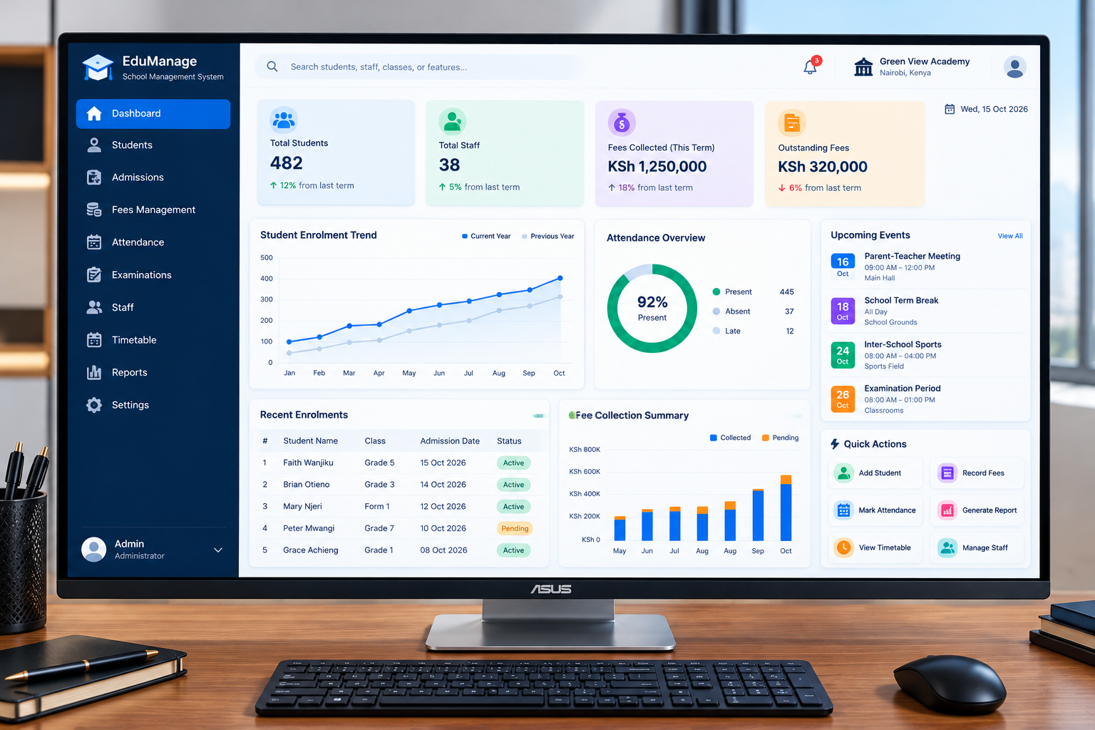 School management systems dashboard showing student records, fees and exam results for schools in Nairobi, Kenya